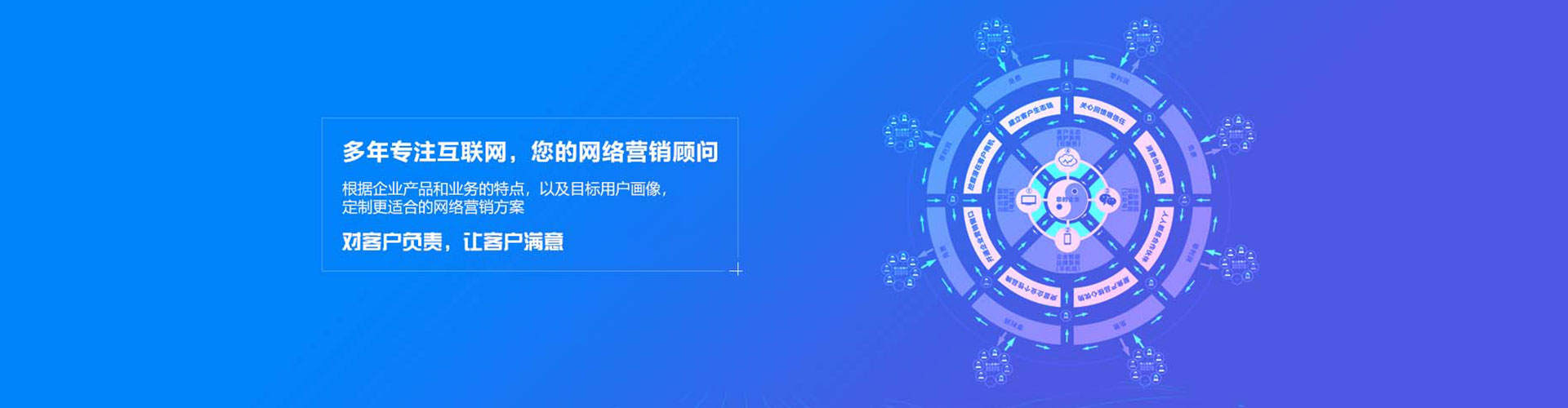 鹤壁谷歌竞价